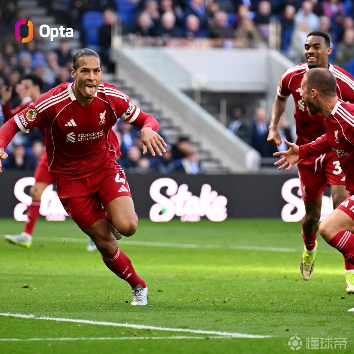 利物浦英超对埃弗顿6次打入第90分钟后制胜球，创历史纪录