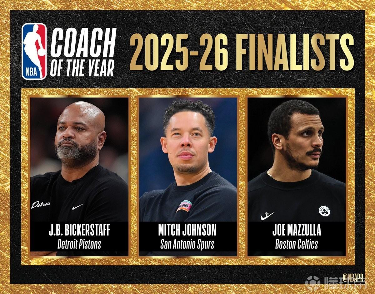 NBA年度最佳教练最终候选：比克斯塔夫、米奇-约翰逊、马祖拉