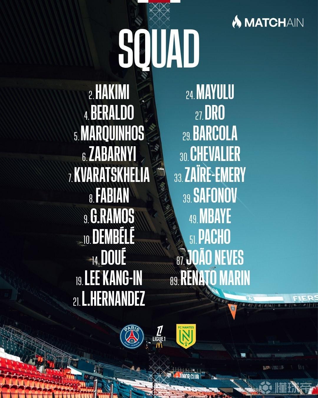 巴黎vs南特大名单：登贝莱领衔，维蒂尼亚、努诺-门德斯伤缺