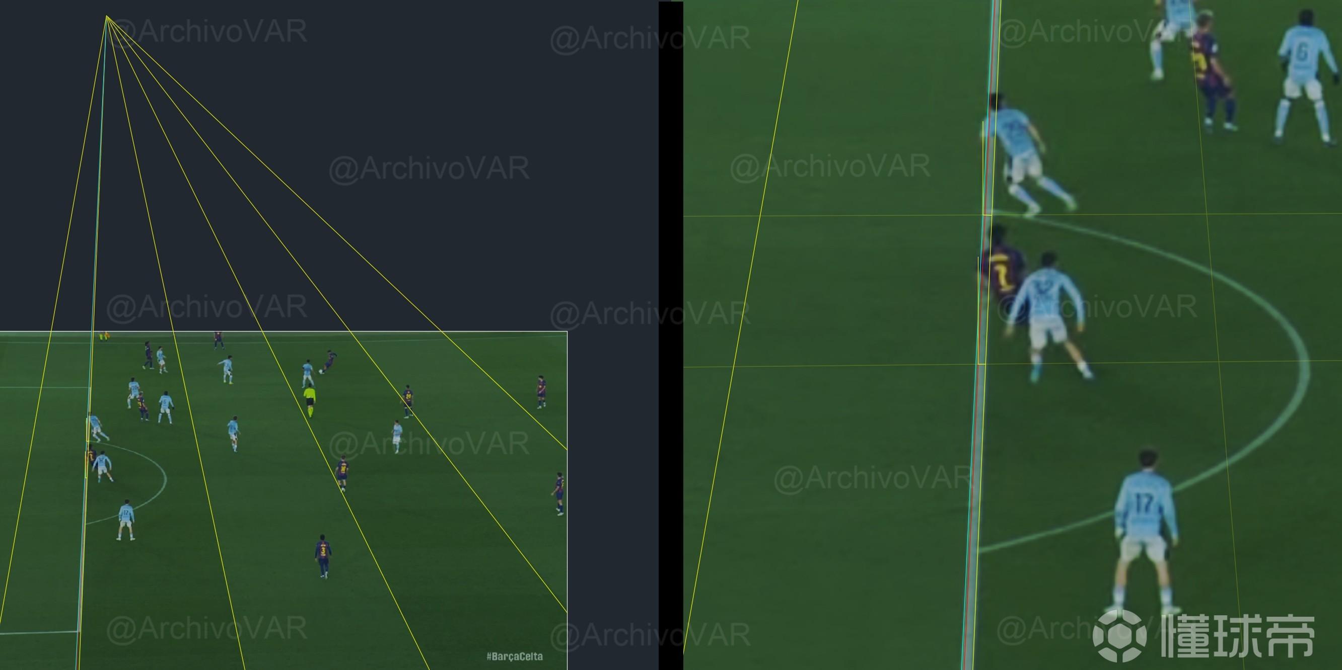 裁判分析机构：VAR选错帧画面，费兰-托雷斯进球应判有效