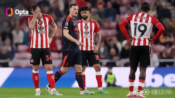 0-5不敌森林，桑德兰追平队史英格兰联赛主场最大分差失利