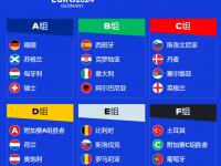 青岛西海岸VS天津津门虎直播_中超第5轮，青岛西海岸-天津津门虎，前瞻：此消彼长